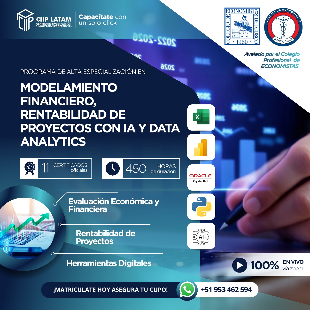 221125MFRPIDA MODELAMIENTO FINANCIERO, RENTABILIDAD DE PROYECTOS CON IA Y DATA ANALYTICS
