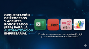 1403-CE001 Automatización de Procesos (RPA)