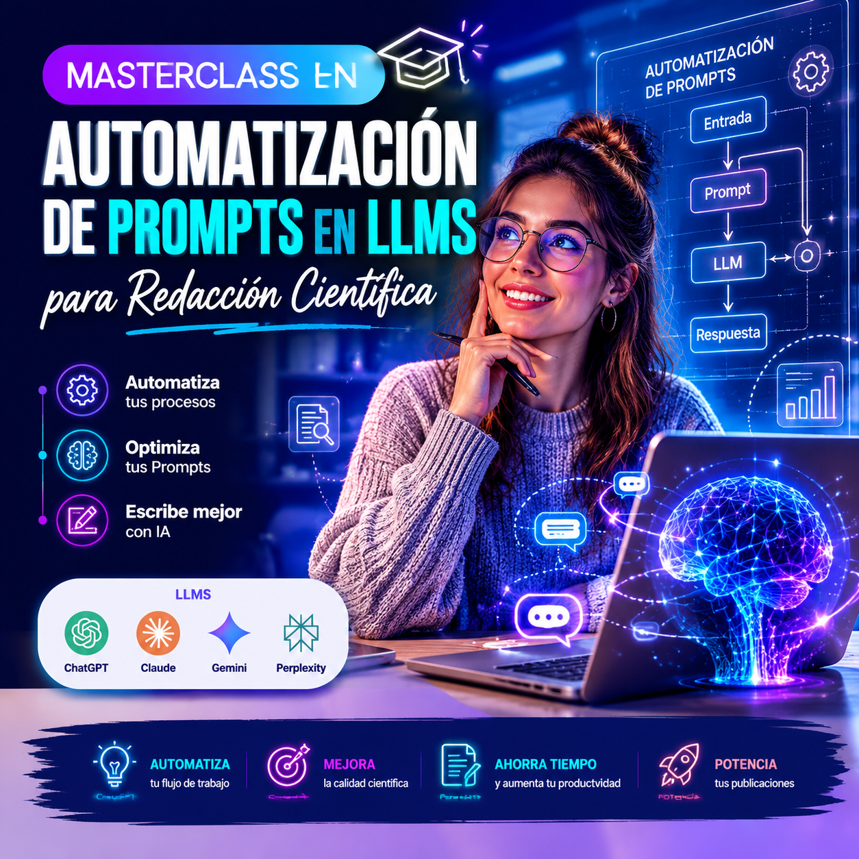Masterclass en automatización de Prompts en LLMS para redacción científica