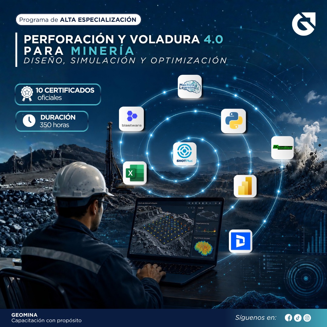 310526 PYVPMDSYO PERFORACIÓN Y VOLADURA 4.0 PARA MINERÍA: DISEÑO, SIMULACIÓN Y OPTIMIZACIÓN