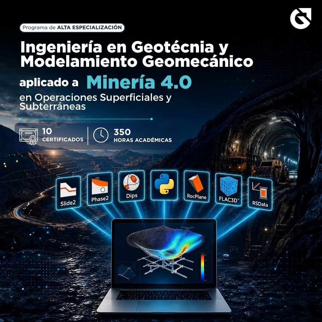 050726 PAEIGMGMOSS PAE EN INGENIERÍA GEOTÉCNICA Y MODELAMIENTO GEOMECÁNICO APLICADO A MINERÍA 4.0 EN OPERACIONES SUPERFICIALES Y SUBTERRANEAS