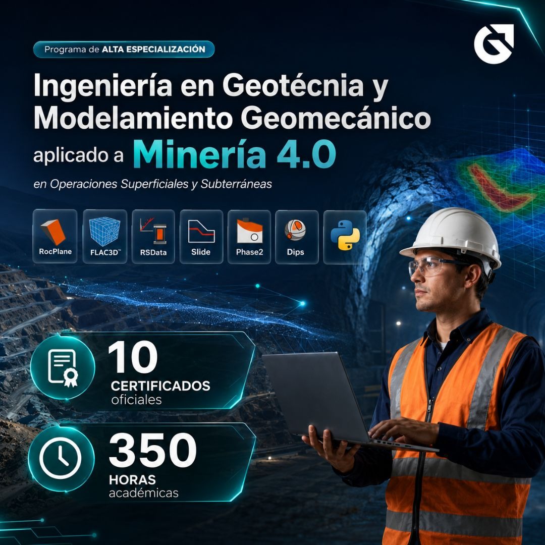 190726PAEIGMGMOSS PROGRAMA DE ALTA ESPECIALIZACION EN INGENIERIA GEOTECNICA Y MODELAMIENTO GEOMECANICO APLICADO A MINERIA 4.0 EN OPERACIONES SUPERFICIALES Y SUBTERRANEAS