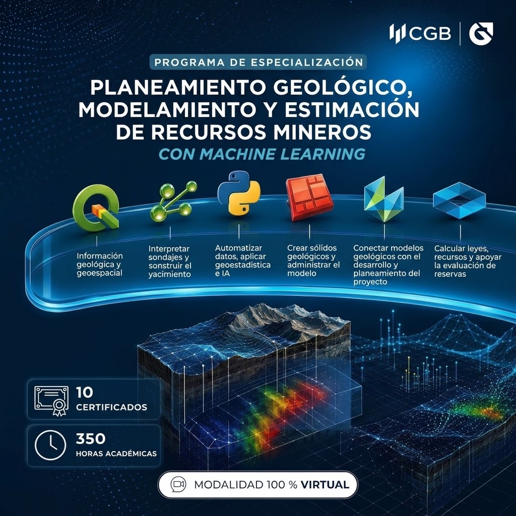 190926 PGMERML PAE EN PLANEAMIENTO GEOLÓGICO, MODELAMIENTO Y ESTIMACIÓN DE RECURSOS MINEROS CON MACHINE LEARNING